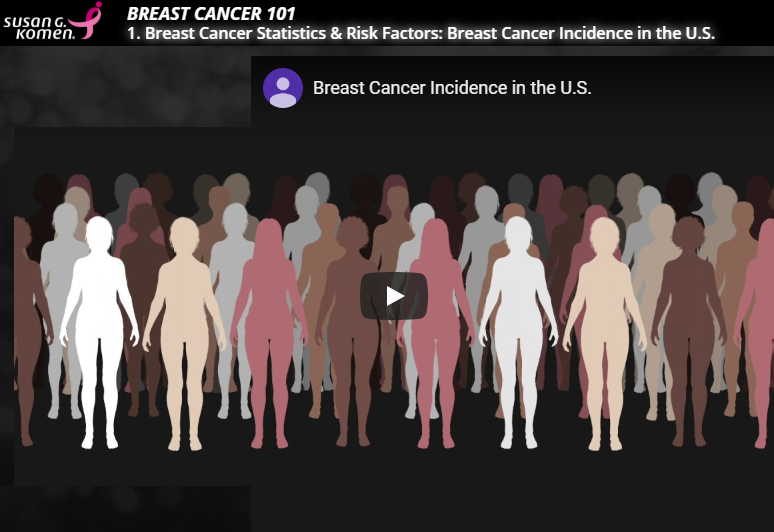 Breast Cancer 101.png