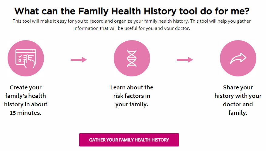 Family Health History Tool.png