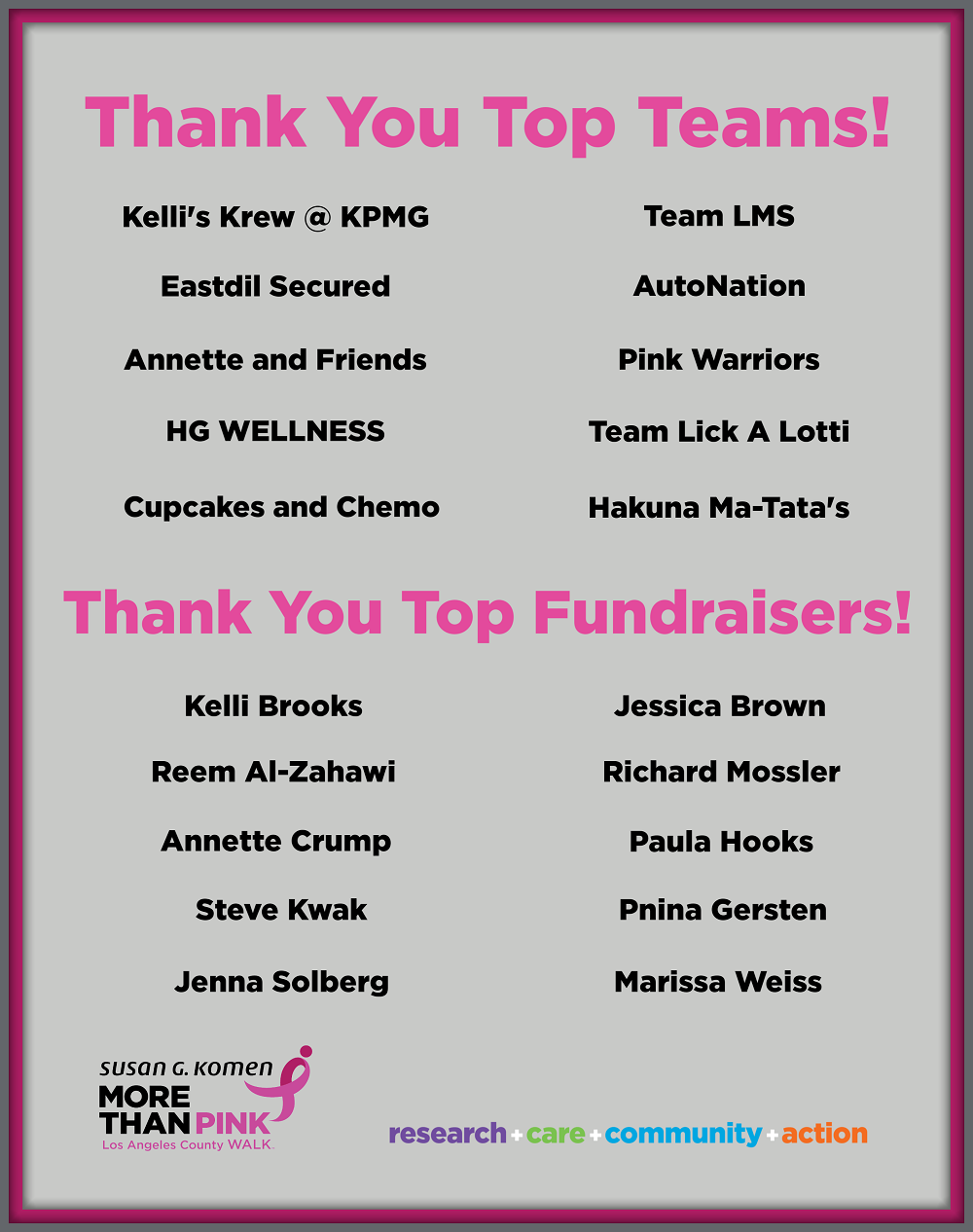 Thank You Top Teams and Fundraisers.png