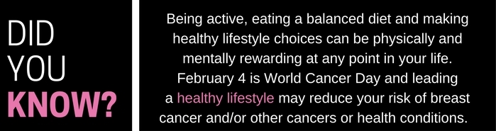 Did you Know - World Cancer Day