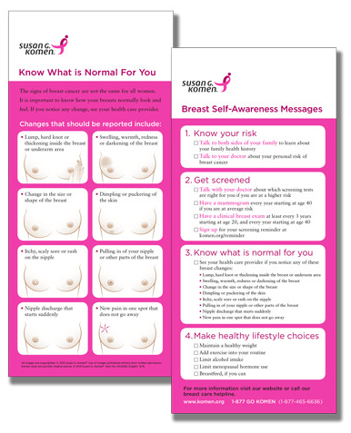 breast self-awareness card
