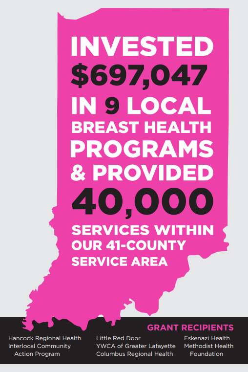 Susan G Komen Central Indiana 2019 Komen Central Indiana Race